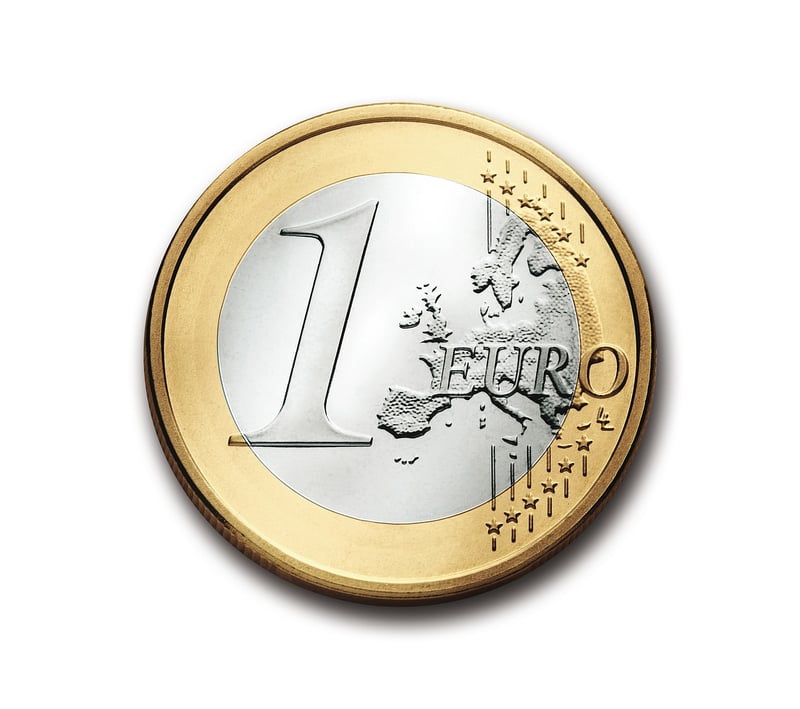 Future Currency